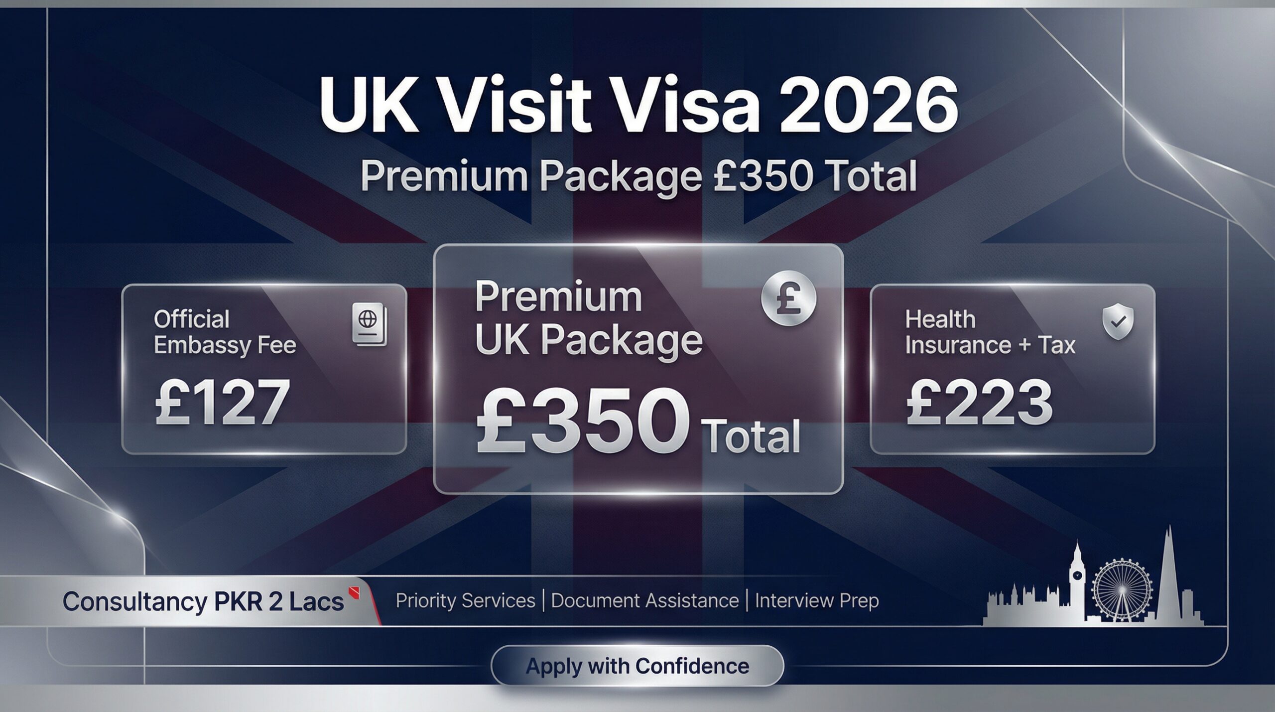 UK Visit Visa 2026 – Complete Guide, Costs & Premium UK Package Details